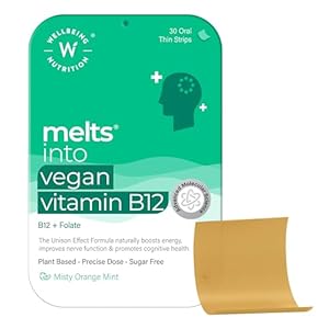 Wellbeing Melts into Vitamin B12