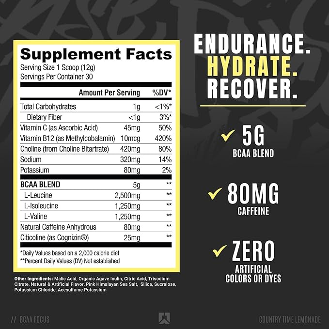 Ryse Element Series BCAA Focus