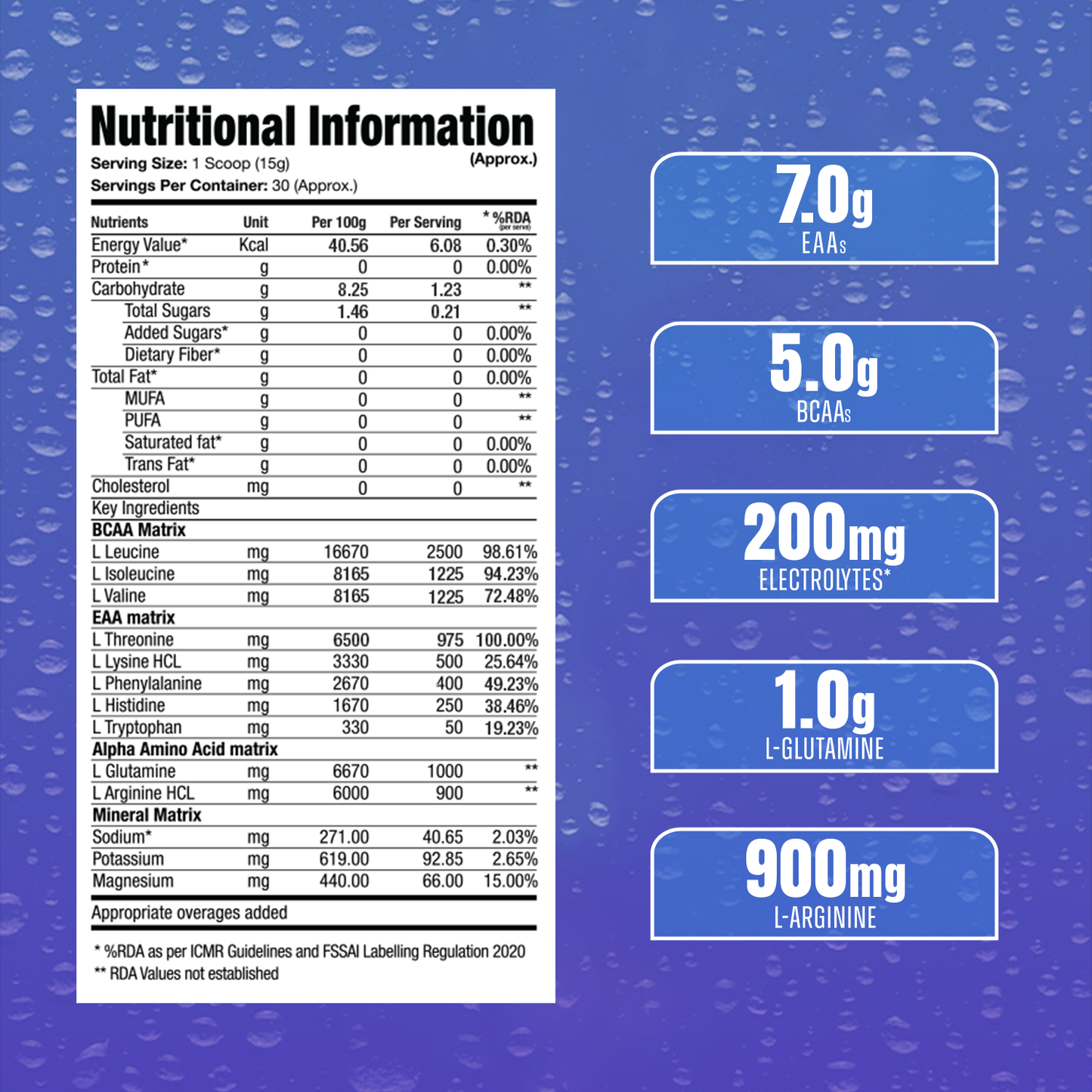ProSupps Hydro Eaa + Bcaa - 450 gm (0.99 Lb), Blue Raspberry