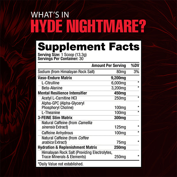 ProSupps Hyde Nightmare 30 serv