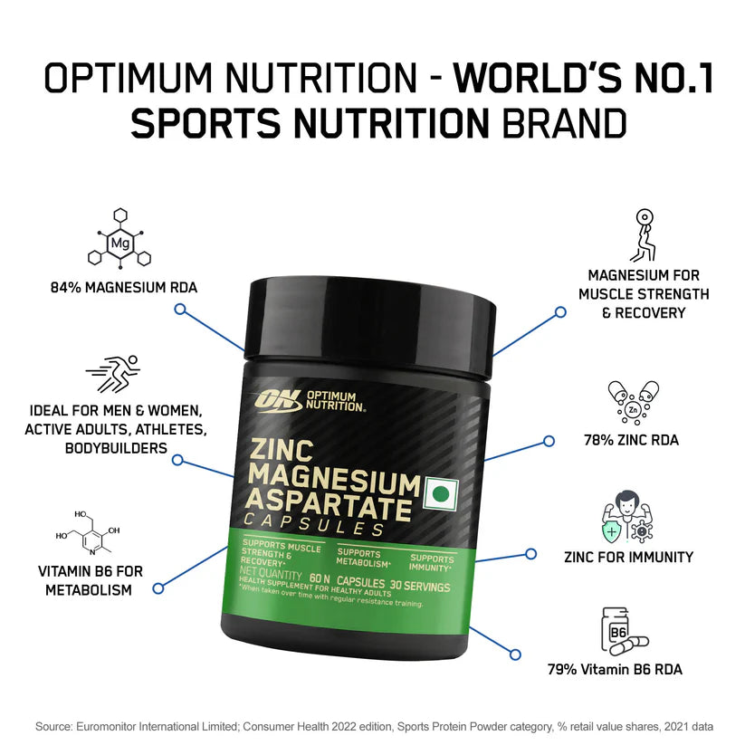 Optimum Nutrition Zinc Magnesium Aspartate (ZMA) - 60 Capsules
