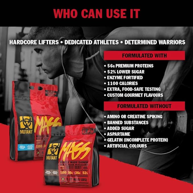 Mutant Mass Gainers