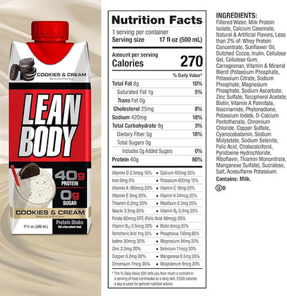 Lean Body Ready-to-Drink Protein Shake, 40g Protein, Whey Blend, 0 Sugar, Gluten Free, 22 Vitamins & Minerals, 17 Fl Oz (Pack of 12)