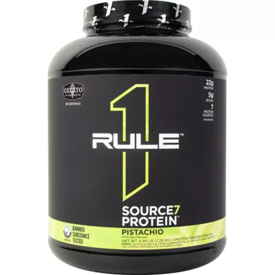 Rule1 Source7 Protein