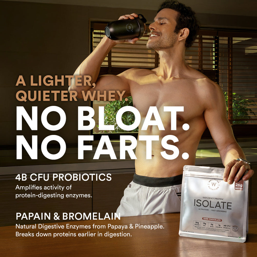Wellbeing Whey Protein Isolate Dark Chocolate