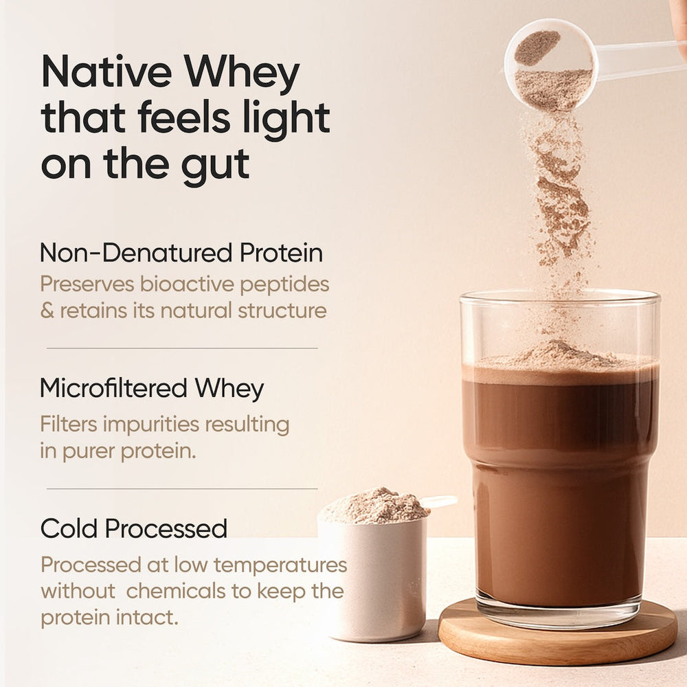 Wellbeing Whey Protein Isolate Dark Chocolate