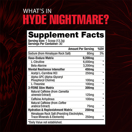 ProSupps Hyde Nightmare 30 serv